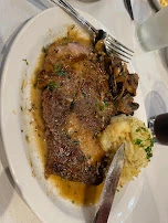 Duck Confit